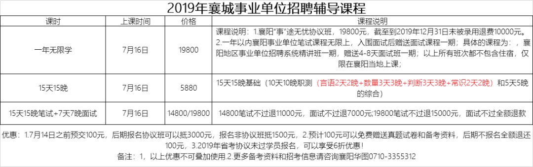 事业单位老师招聘网，打造高效透明教育人才招聘平台