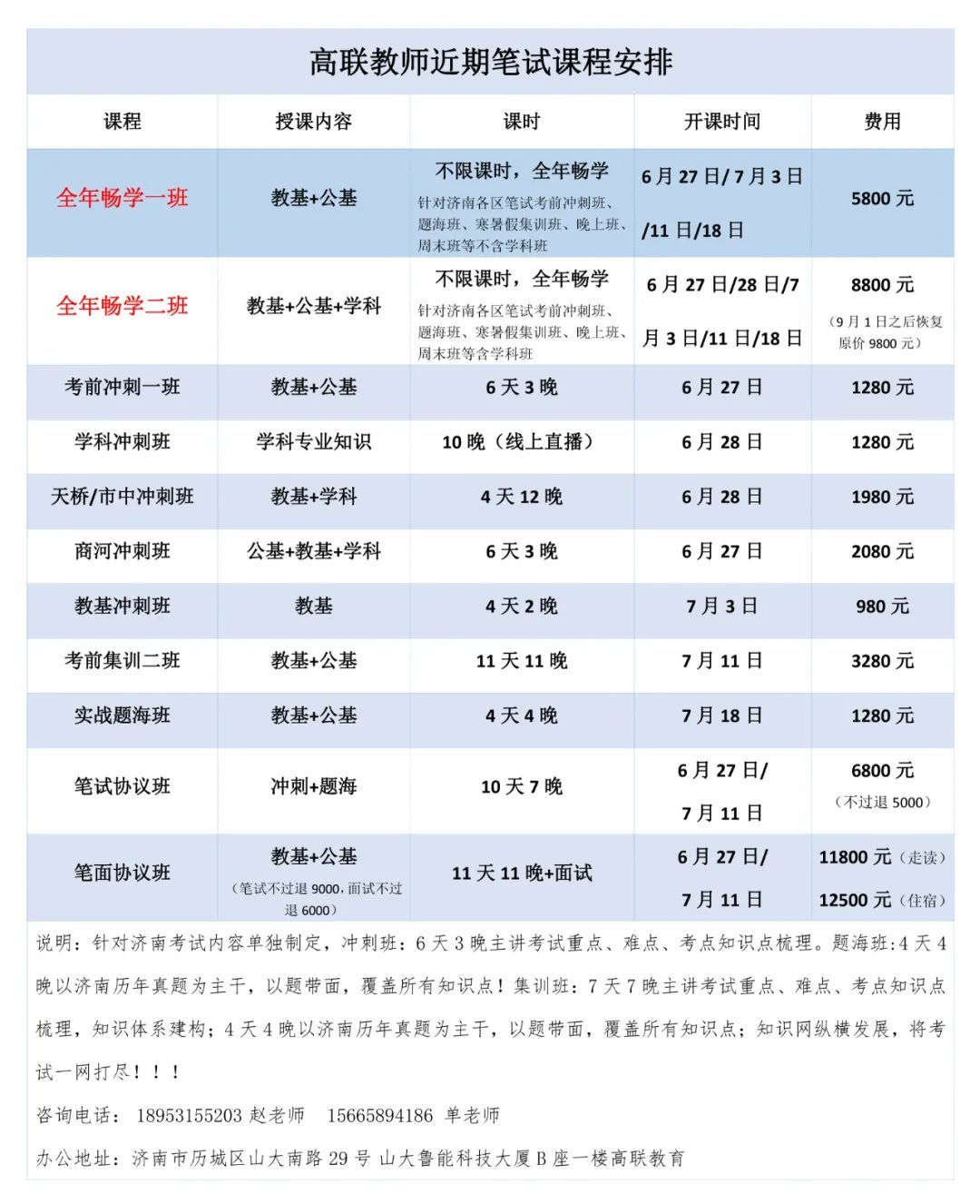 2021年事业单位招聘教师现象探讨，机遇与挑战并存