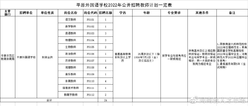 事业编制教师招聘信息全面发布，引领教育新篇章开启