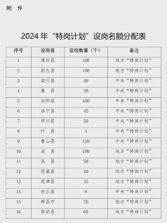 2024年12月25日 第21页