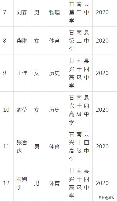 2024年12月25日 第20页