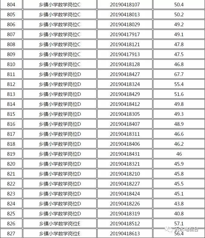 事业编制教师招聘面试，准备与培训的重要性探讨