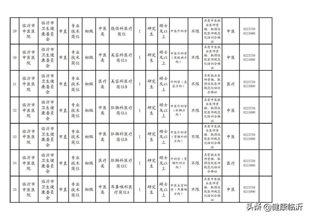 事业单位公开招聘医疗卫生人才，推动医疗卫生事业发展的重大举措