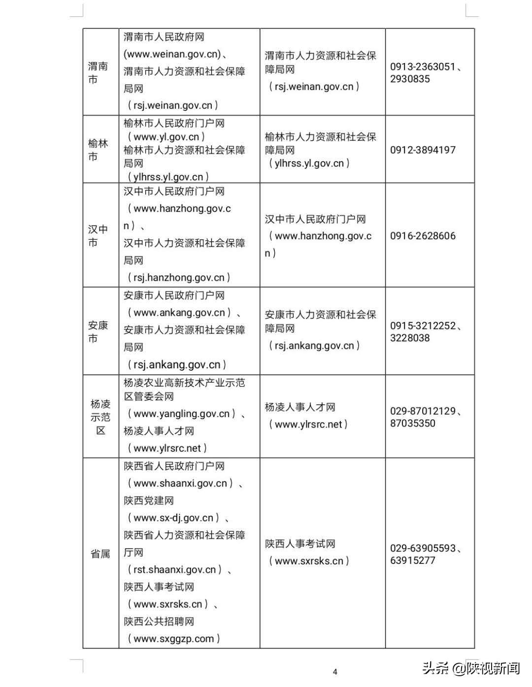 医疗卫生事业单位招聘，人才选拔与医疗体系建设并进之路