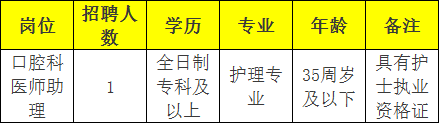 华亭市牙科工作招聘启事（XXXX年招聘职位火热开启）