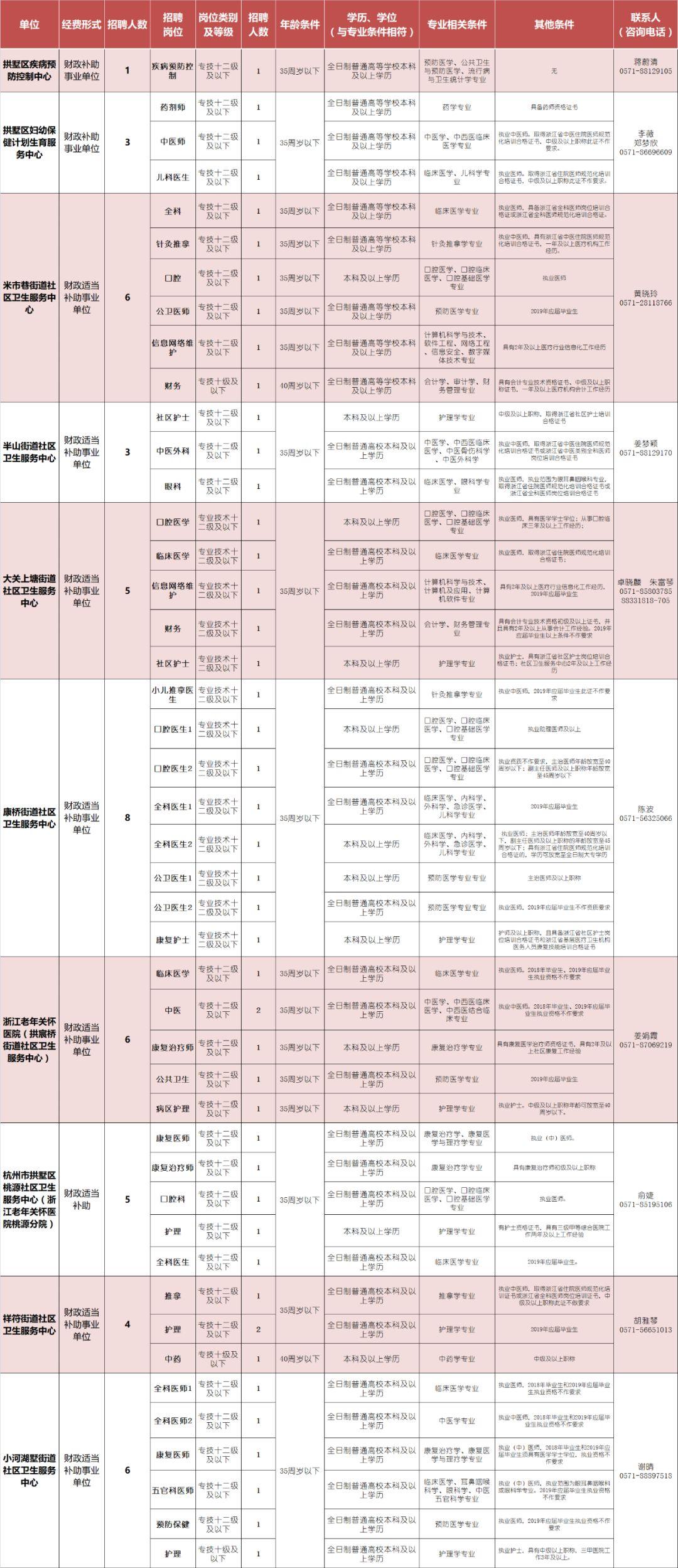 2024年12月25日 第10页