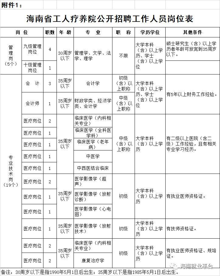 事业编财务岗报考单位选择及职业发展策略深度探讨