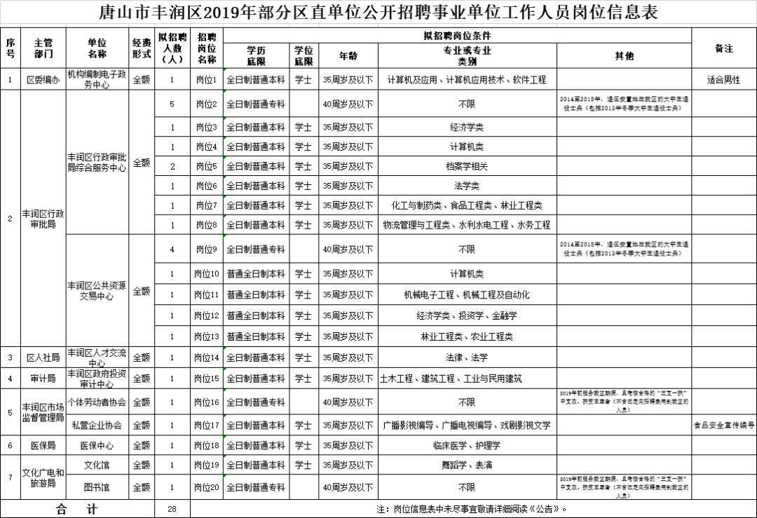 2024年12月25日 第8页