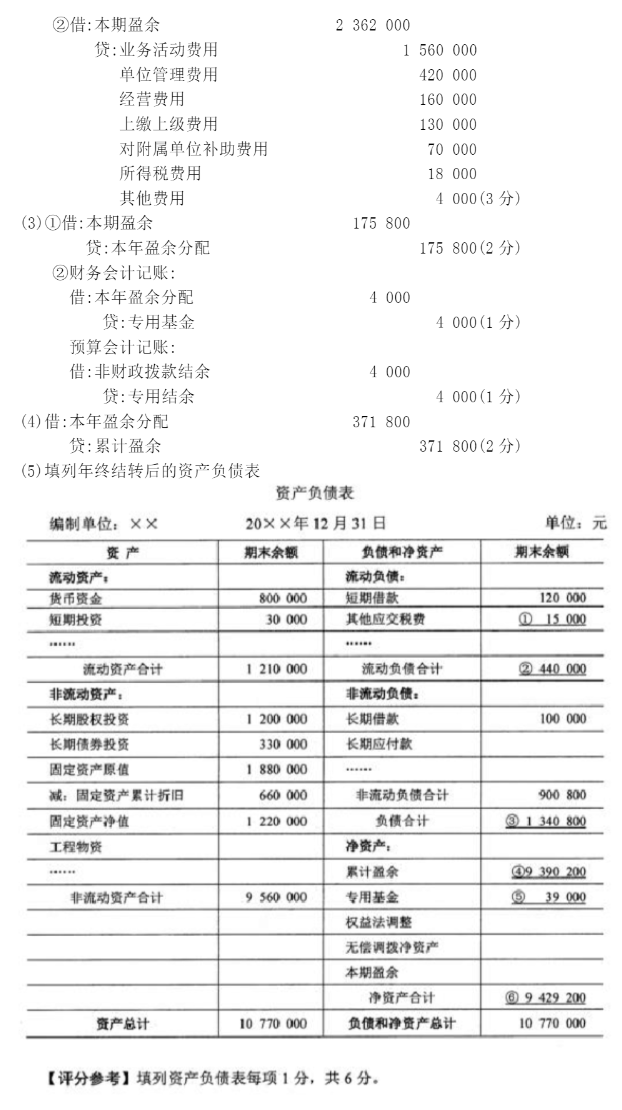 事业单位财务类考试内容全面解析