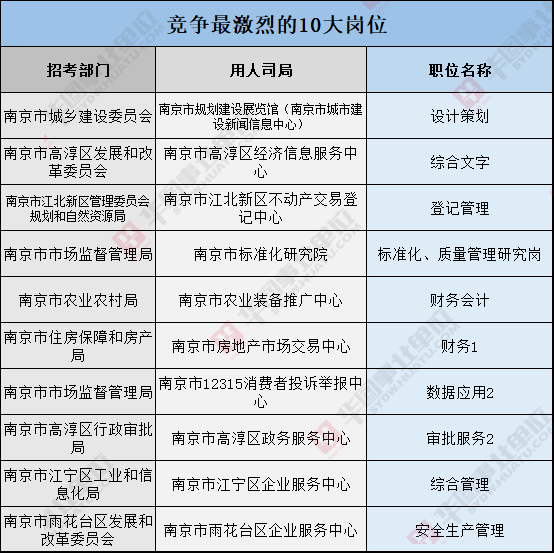 江苏事业单位财务岗考试内容与要点深度解析