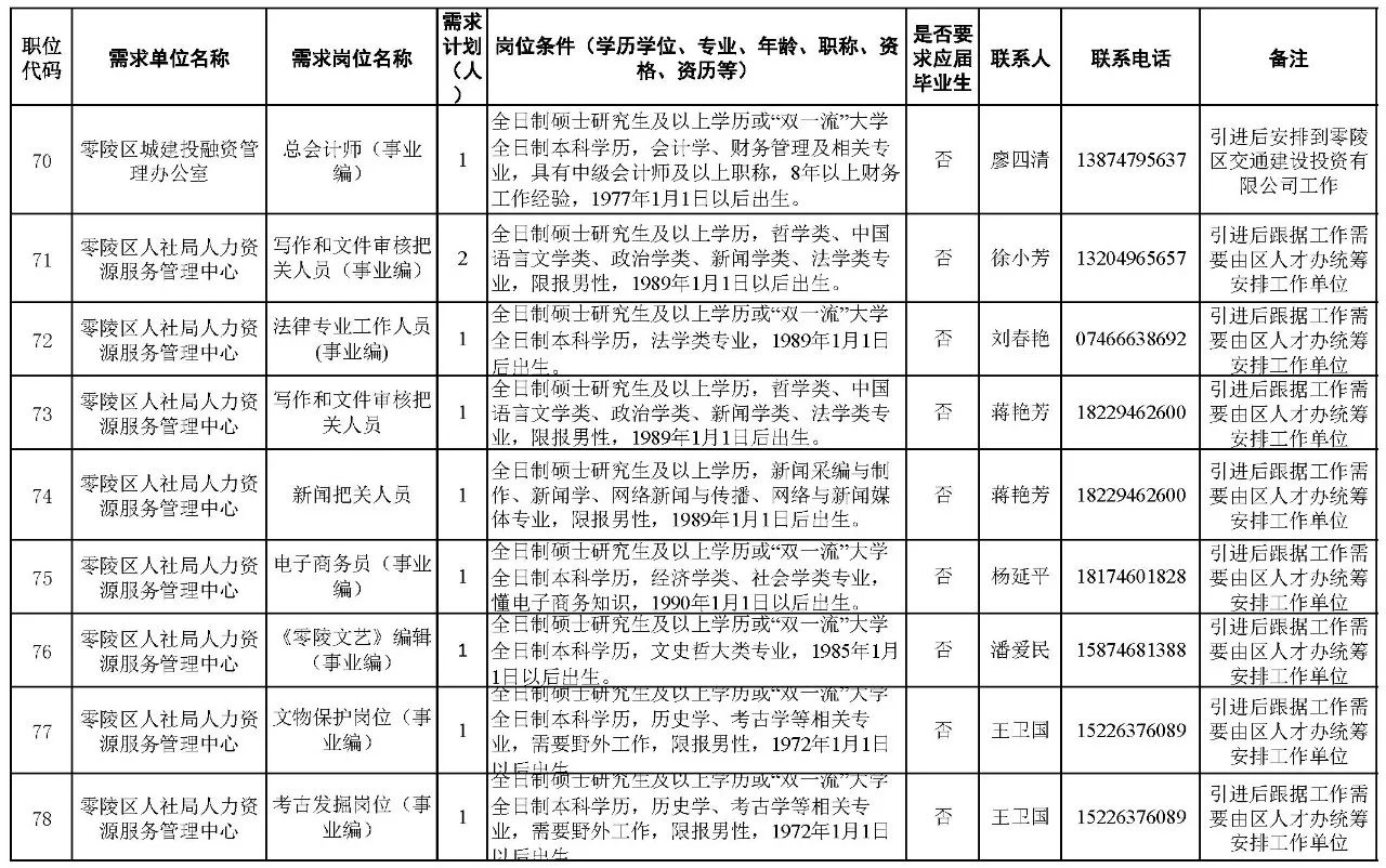 湖南事业单位财务岗招聘专业知识深度解读