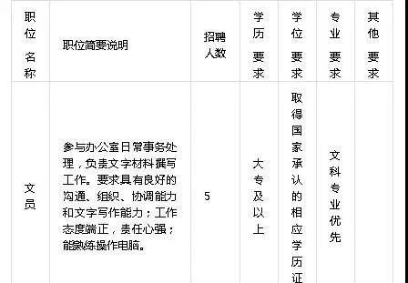 事业编财务岗待遇全面解析与深度探讨