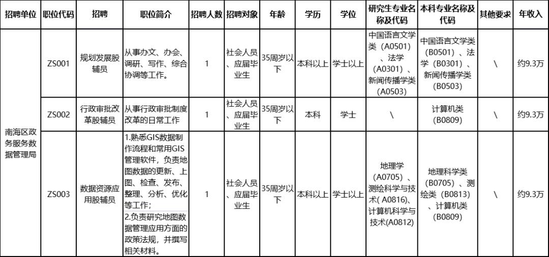 事业编制财务岗位深度解析，优势与挑战探讨