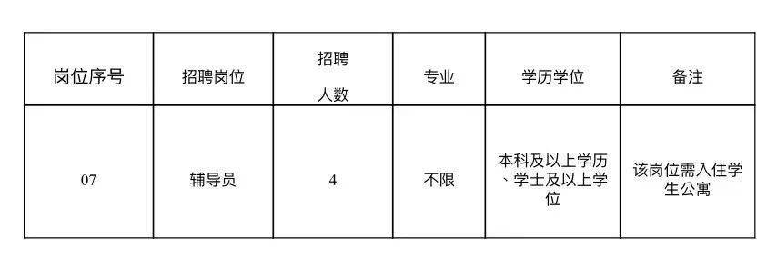 福建事业单位招聘岗位深度解析