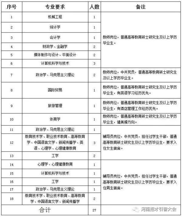 事业单位信息技术岗位考试内容深度解析