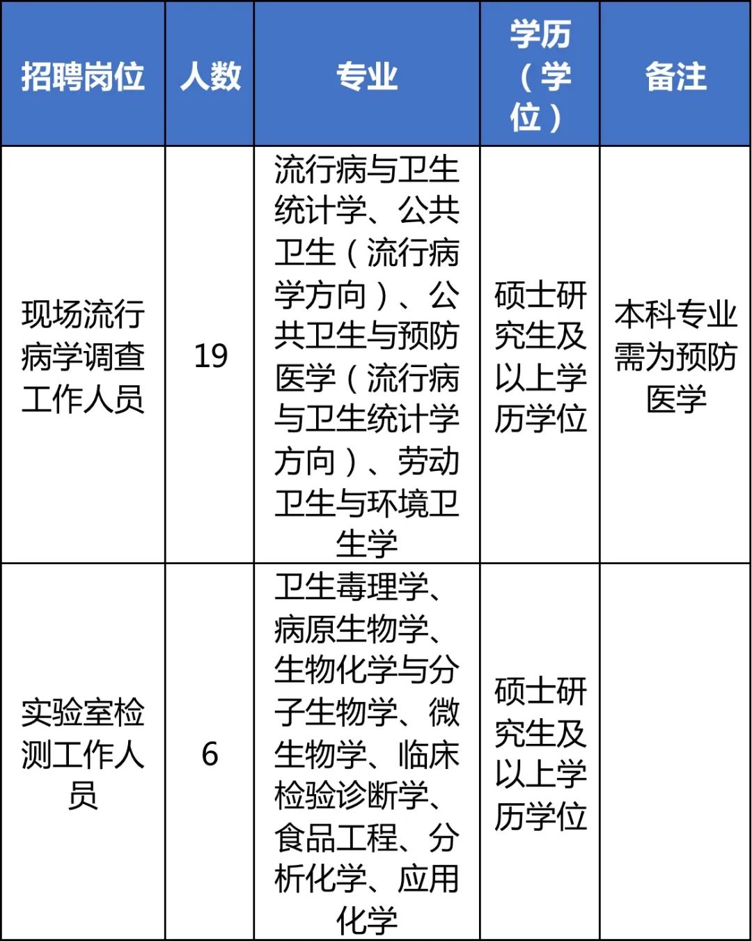 浙江事业编最新招聘，机遇与挑战同在