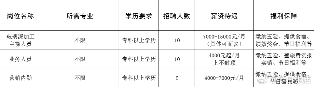 营口事业编招聘考试内容及解析详解