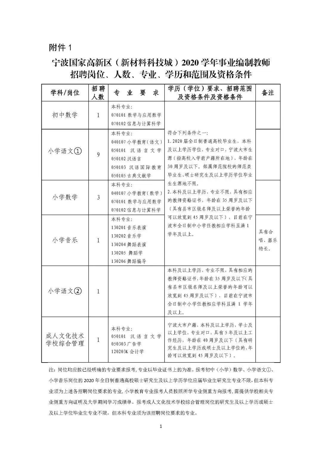 事业编信息技术岗笔试内容深度解析