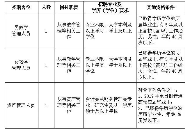 事业编信息技术岗位职责与挑战解析