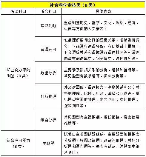 事业编信息技术岗全方位解析，机遇与挑战的并存之道