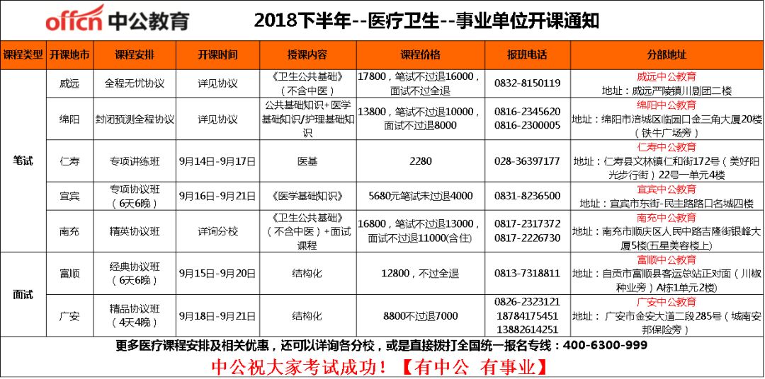 事业单位信息技术类考试内容与要点深度解析