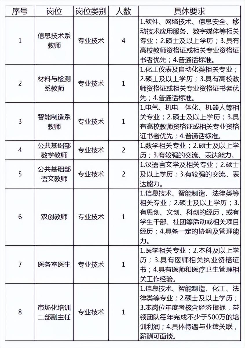 事业单位信息技术应用的深度与广度探讨