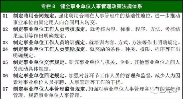 事业单位人事岗位高效公平管理体系的构建之道