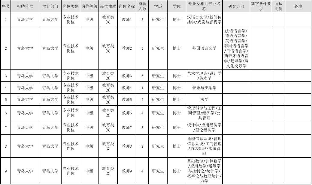 事业编岗位招聘表，探寻黄金职业发展机会