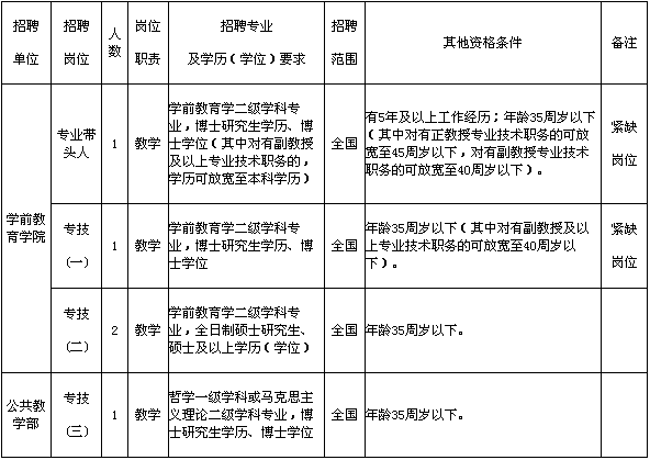 事业编招录信息查找全面指南，一步步教你如何找到理想职位