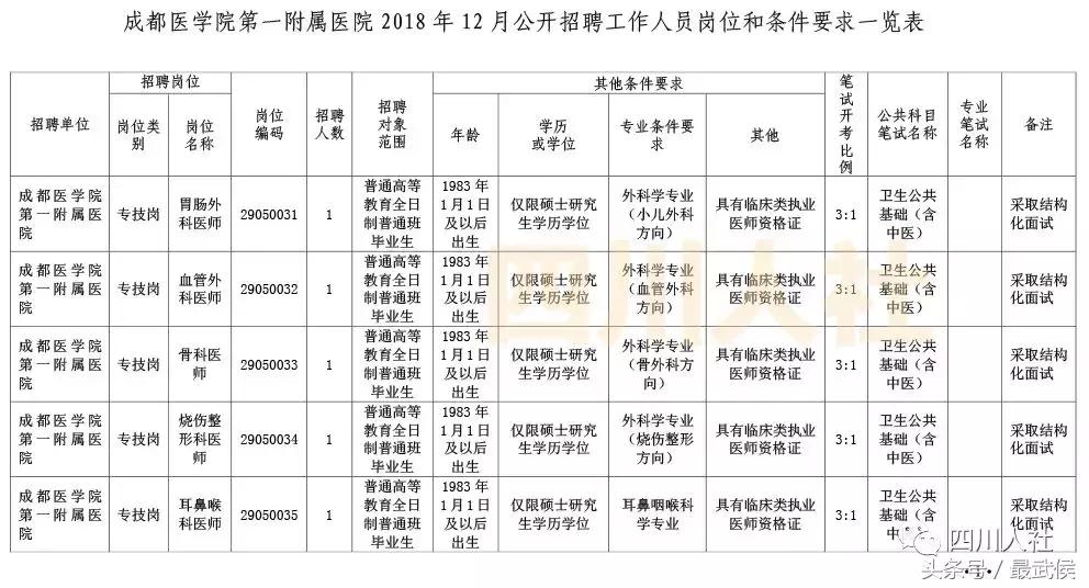 全国事业单位招聘，实现人才与事业共赢的战略布局