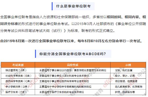 事业单位招聘岗位类别解析，含义、重要性及细分岗位介绍