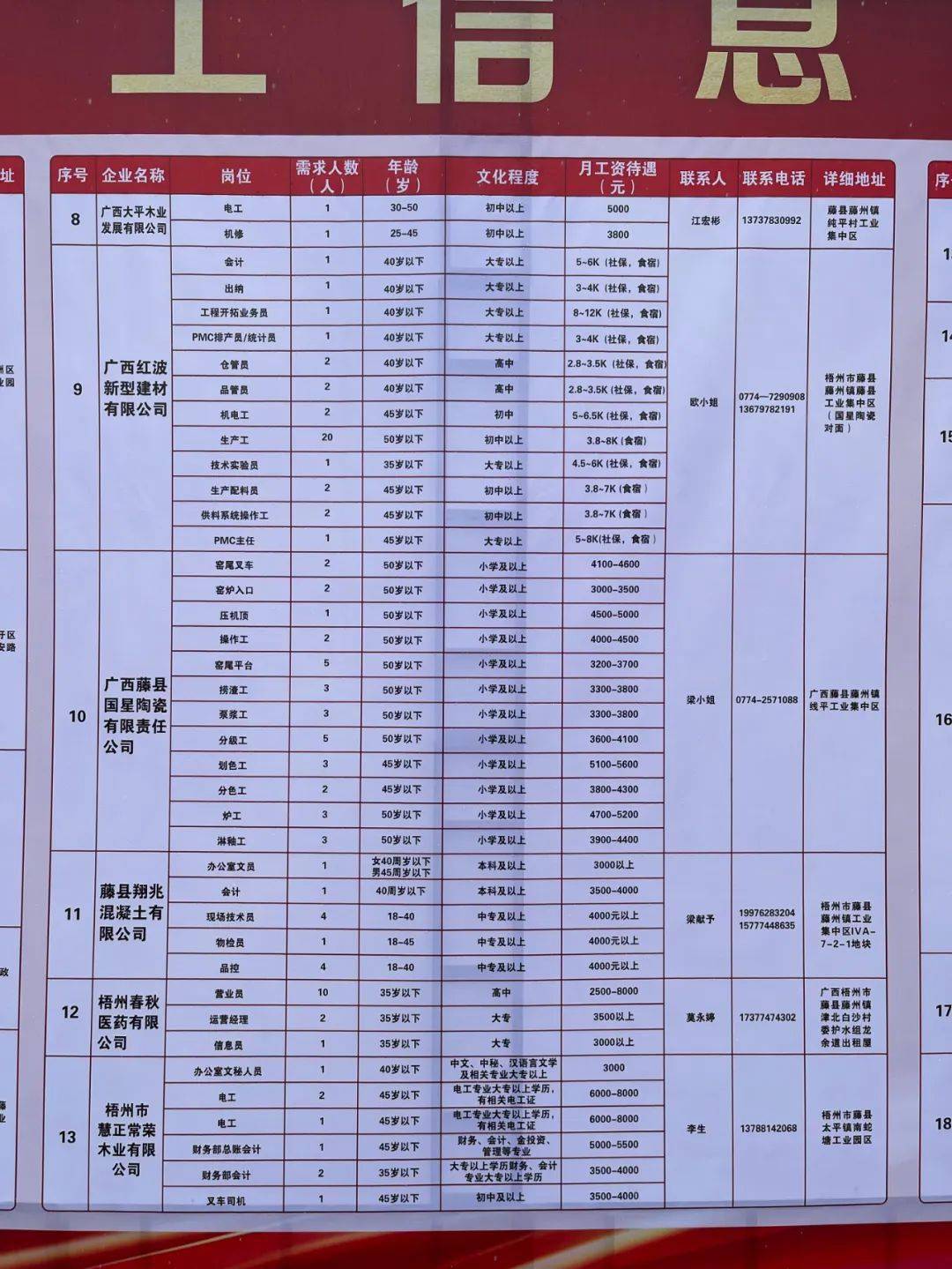 事业单位招聘岗位等级制度，构建高效人才管理体系的核心要素