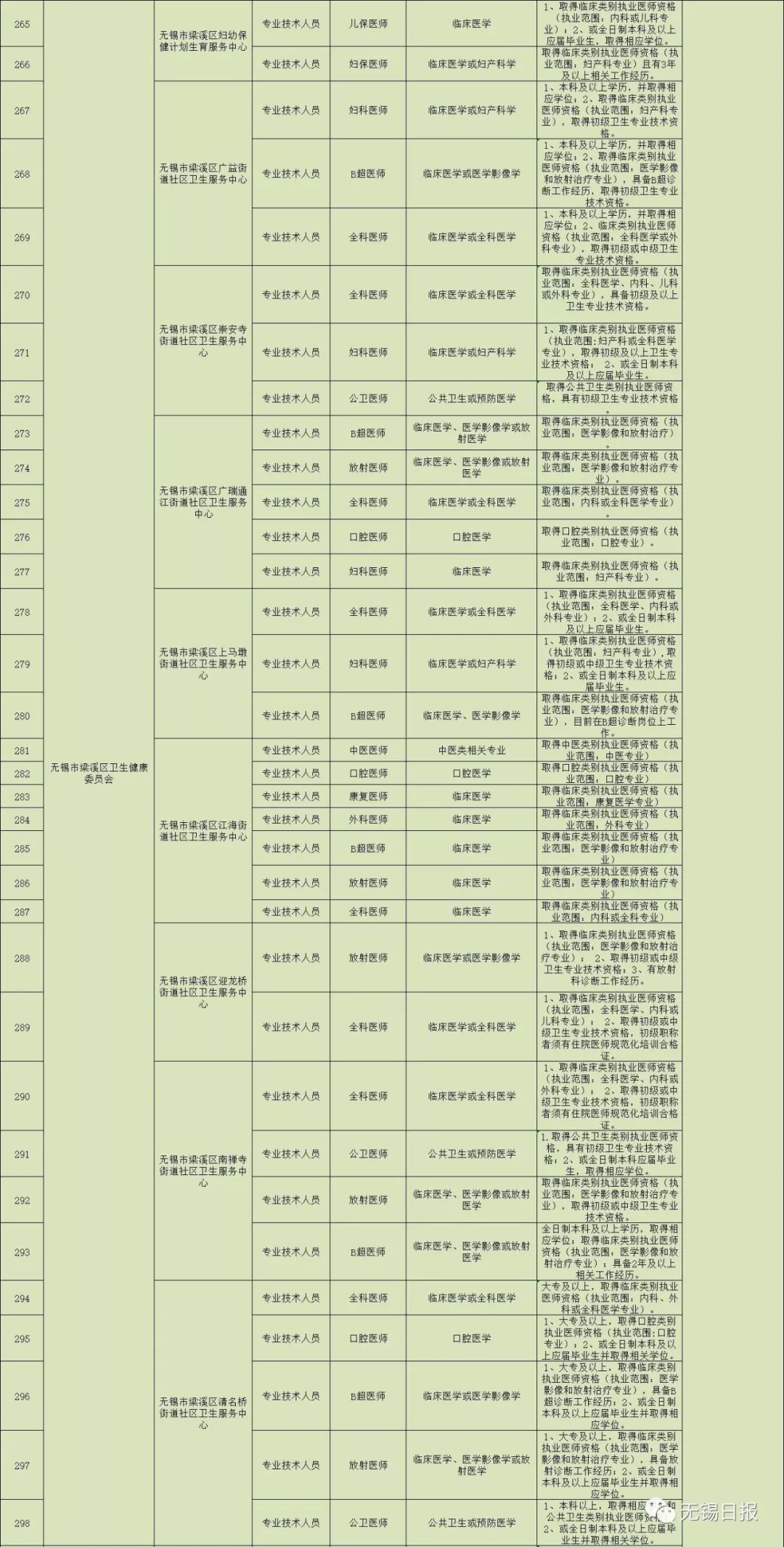 事业单位法律事务岗的职责与特点