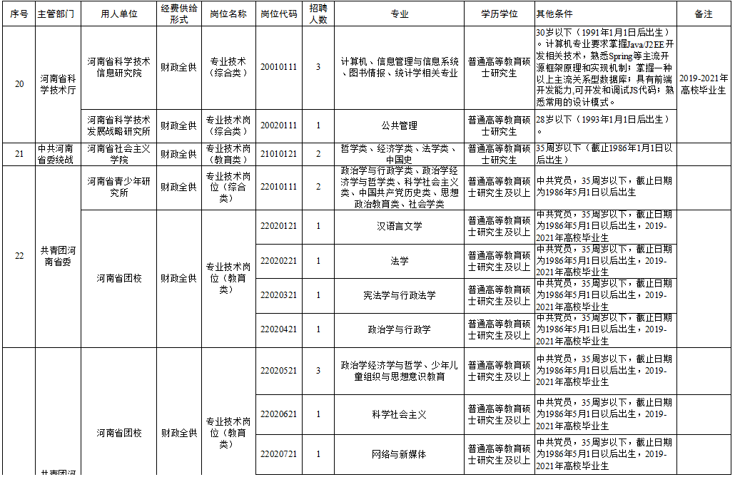 事业编市场推广招聘的要求解析，当下招聘趋势与必备素质探讨