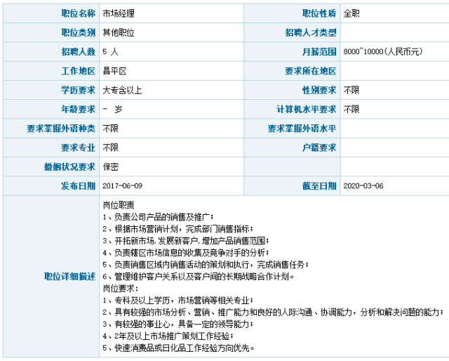 高薪招聘市场推广专员，共创卓越品牌，携手共铸辉煌未来