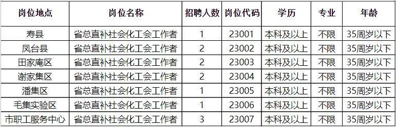 县财政局事业编制招聘启事，寻求优秀人才共创未来！