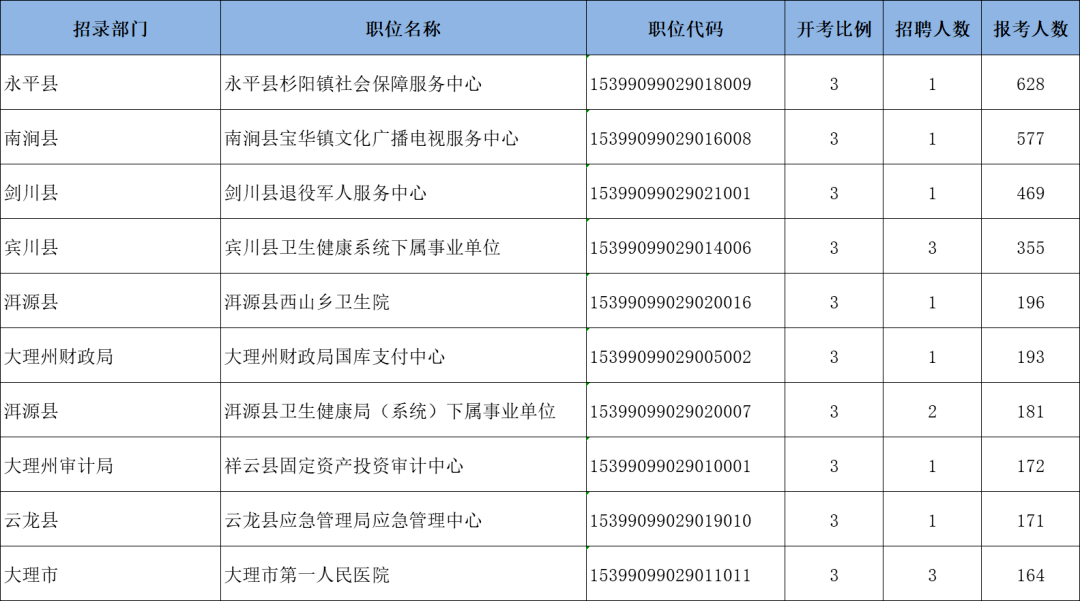 2024年12月28日 第20页