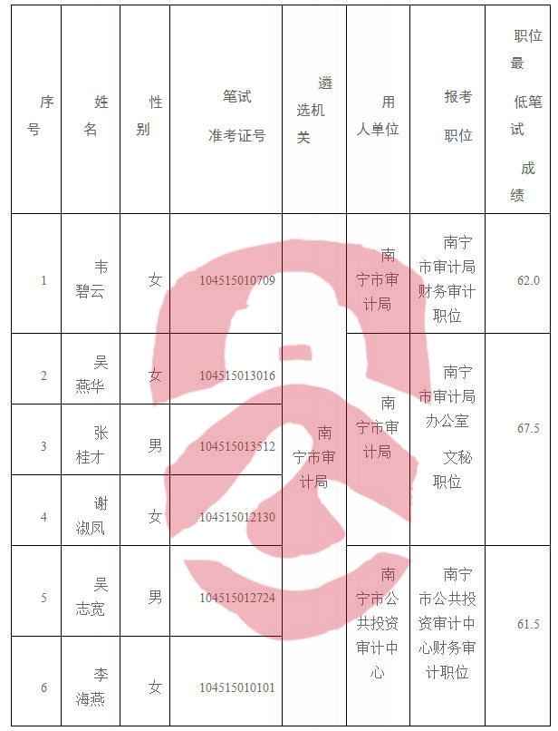 审计事务中心与事业编，职能、作用及发展前景探究