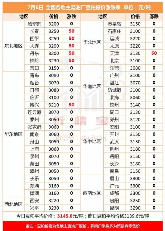 活牛价格跌至近十年新低，市场分析及对策建议