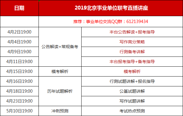 北京市事业编考试招聘，机遇与挑战的交汇点