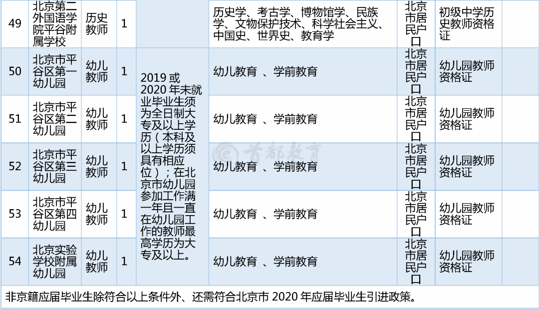 北京平谷区事业编招聘，新机遇与挑战交汇点，开启职业新篇章