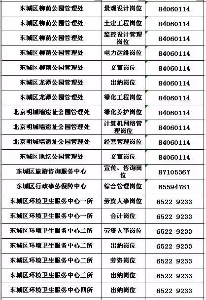 2024北京事业单位招聘公示全面解读，洞悉招聘细节与趋势分析