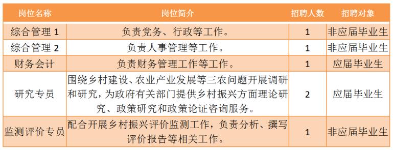 上海事业单位招聘信息官网，职业发展的首选平台探索