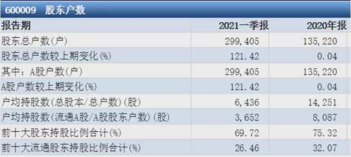 上海机场招聘展望，未来机遇与挑战的迎接之旅（2024年）