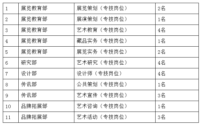 上海事业编制招聘条件深度解析