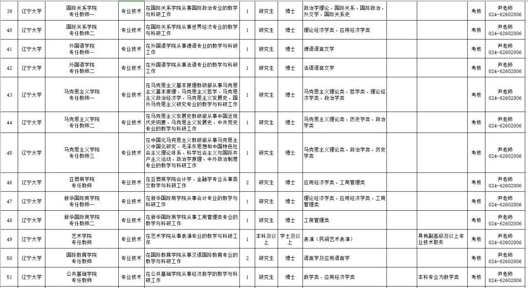 上海事业编制招聘启动，打造城市发展人才基石