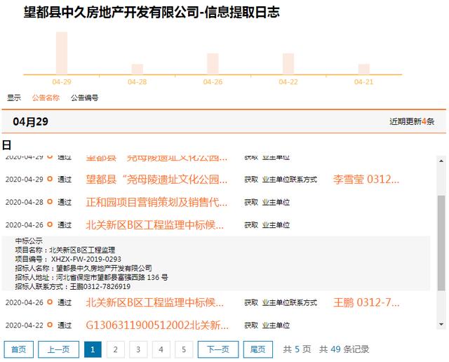 闵房地产集团工程招标，公开透明、高效规范的招标流程启动