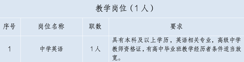 长沙教师编制报考指南，报考条件详解