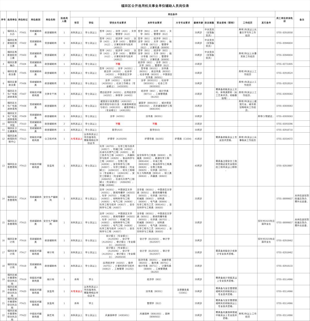 2024年12月30日 第20页