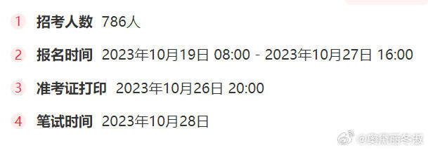 深圳事业单位招聘2023，机遇与挑战并存的一年招聘季开启